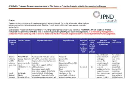 JPND Call for Proposals: European research projects for Pilot Studies on Preventive Strategies related to Neurodegenerative Diseases  France Please note that country specific requirements might apply to this call. For fu