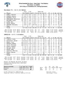 Official Basketball Box Score -- Game Totals -- Final Statistics Davidson vs UNCG[removed]:00 p.m. at Greensboro, N.C. (Fleming Gymnasium) Davidson 75 • 12-11, 9-3 SoCon Total 3-Ptr