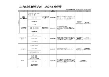 市原市 経済部 観光振興課　TEL[removed] / FAX[removed] イベント名 日時・場所  料金