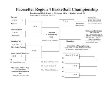 Pacesetter Region 4 Basketball Championship East Central High School • 5th Grade Girls • Sunday, March[removed]State Hwy 23, Finlayson, MN[removed]Barnum 11:30 C