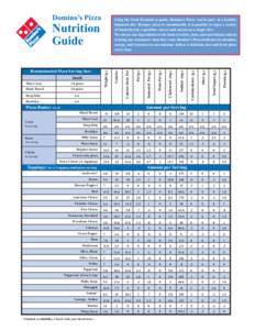 Domino’s Pizza  Using the Food Pyramid as guide, Domino’s Pizza can be part of a healthy, balanced diet. Because pizza is customizable, it is possible to enjoy a variety of foods (bread, vegetables, cheese and meats)