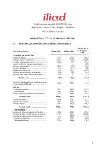 Société anonyme au capital deeuros Siège social : 8, rue de la Ville l’Evêque – 75008 ParisR.C.S. PARIS RAPPORT D’ACTIVITE DU 1ER SEMESTRE