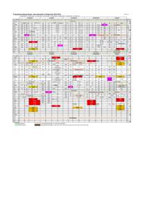 Propedeuse Natuurkunde - Sterrenkunde en Wiskunde= 09:00-09:45 2=10:00-10:45 3= 11:15-12:00 4=12:15-13:00 MAANDAG datum wk 35 aug 24