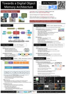 Towards a Digital Object Memory Architecture Digital Object Memories Order : Grab at Center