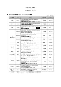 ＣＡＳ FILES の強 化 ＣＨＥＭＬＩＳＴ ファイル ■ INV (既 存 化 学 物 質 リスト) フィールドのリスト情 報 (2014 年 5 月 ) 発行年月 *1