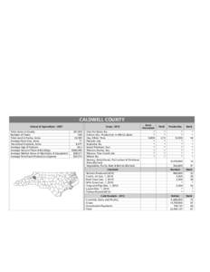 CABARRUS COUNTY Census of Agriculture[removed]Total Acres in County Number of Farms Total Land in Farms, Acres Average Farm Size, Acres