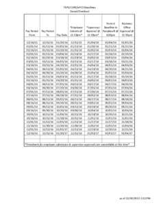 TAPS/CURE/ePCS Deadlines Casual/Overload Pay Period From