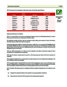 IPayroll records and entries SFCC Corporation has 8 employees. Information about the October payroll follows:  Name