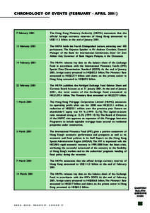 CHRONOLOGY OF EVENTS (FEBRUARY - APRIL[removed]February 2001 The Hong Kong Monetary Authority (HKMA) announces that the official foreign currency reserves of Hong Kong amounted to