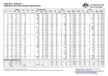 Cape Grim, Tasmania September 2014 Daily Weather Observations Date Day