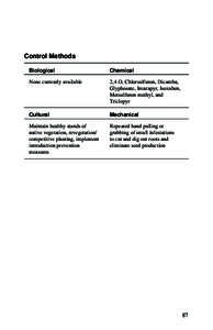 Control Methods Biological None currently available Chemical 2,4-D, Chlorsulfuron, Dicamba,