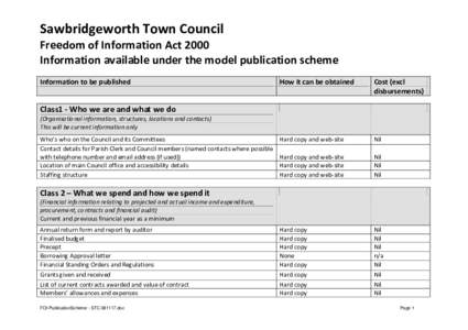 Sawbridgeworth Town Council Freedom of Information Act 2000 Information available under the model publication scheme Information to be published  How it can be obtained