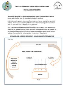 CROFTON HAMMOND JUNIOR SCHOOL SPORTS DAY PROGRAMME OF EVENTS Welcome to Sports Day at Crofton Hammond Junior School. For those parents who are joining us for the first time, the timetable for the day is as follows: 8.50 