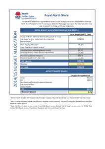 Copy of NSLHD Budget Letter Schedule 1A FY13-14 Internet Copies.xlsx