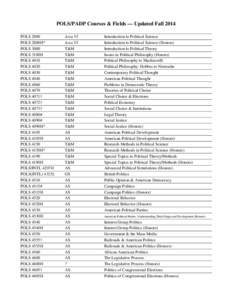 POLS/PADP Courses & Fields — Updated Fall 2014 POLS 2000 POLS 2000H* POLS 3000 POLS 3100H POLS 4010