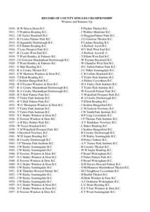 RECORD OF COUNTY SINGLES CHAMPIONSHIP Winners and Runners-UpH W Hawes Hurst B CT Waldron Reading B.CJ R Taylor Bracknell B.CR J Locke Palmer Park B.C.