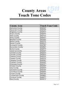 County Areas Touch Tone Codes County Area Touch Tone Code