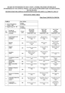 BOARD OF INTERMEDIATE EDUCATION :ANDHRA PRADESH::HYDERABAD INTERMEDIATE VOCATIONAL PUBLIC ADVANCED SUPPLEMENTARY EXAMINATIONS, MAY/JUNE-2014 SECOND YEAR VOCATIONAL EXAMINATIONS (OLD SYLLABUS) w.e.f[removed]to[removed]TEN