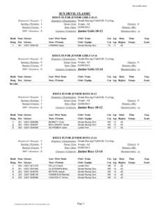 09_sun-devil-results08.xls