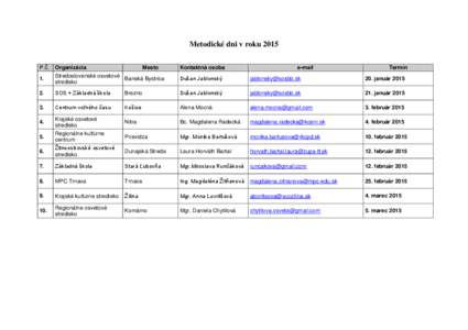 Metodické dni v roku 2015 P.Č. Organizácia Mesto Stredoslovenské osvetové 1. Banská Bystrica