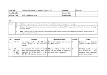 Evaluation Activities for Network Device cPP  Item Title Item Identifier Version; Date: