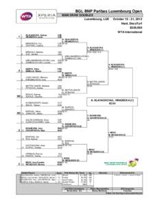 BGL BNP Paribas Luxembourg Open MAIN DRAW DOUBLES Luxembourg, LUX