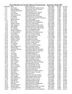 Paxed Results from the Solo National Championship -- September 25-28, 2007 Rank (class1)