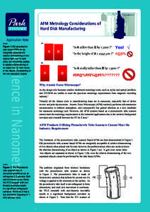 AFM Metrology Considerations of Hard Disk Manufacturing >>> Figure 1.Old piezoelectric tube based AFMs are (a)