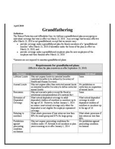 April[removed]Grandfathering Definition The Patient Protection and Affordable Care Act defines a grandfathered plan as any group or individual coverage that was in effect on March 23, 2010. Any coverage that became effecti