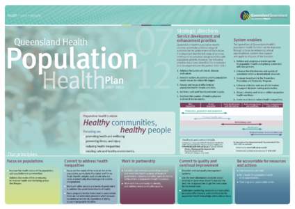 PopHealth SUMMARY POSTER_TO PRINT.indd