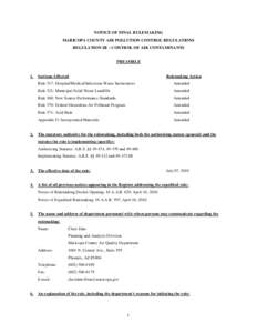 Pollution / Emission standards / Air dispersion modeling / Code of Federal Regulations / Federal Register / National Emissions Standards for Hazardous Air Pollutants / National Ambient Air Quality Standards / New Source Performance Standard / Title 40 of the Code of Federal Regulations / United States Environmental Protection Agency / Air pollution in the United States / Environment