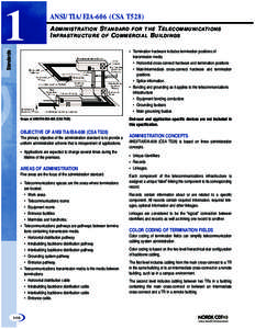 1  ANSI/TIA/EIA-606 (CSA T528) ADMINISTRATION STANDARD FOR THE TELECOMMUNICATIONS INFRASTRUCTURE OF COMMERCIAL BUILDINGS