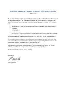 Ranking of Architecture Support for Testing (AST) Model Problems March 1, 2011 The model problems produced by our workshop were ranked by 10 (out of 11) of our practitioner guests by the requested deadline. The SEI works