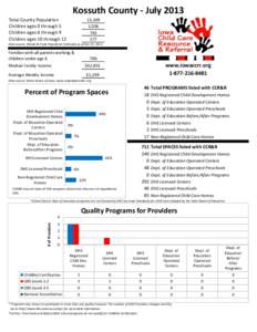 Kossuth County - July 2013 Total County Population Children ages 0 through 5 Children ages 6 through 9 Children ages 10 through 12