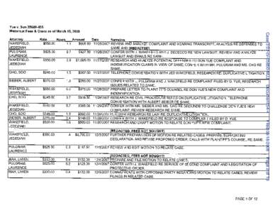 Sun Microsystems, Jonathan Schwartz attorneys fees