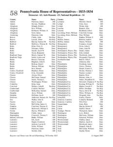 58  Pennsylvania House of Representatives[removed]County Adams