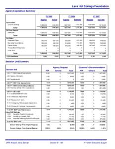 Lava Hot Springs Foundation Agency Expenditure Summary FY 2005 By Function Lava Hot Springs