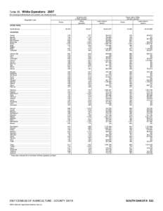 2007 Census of Agriculture Georgia[removed]