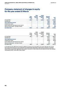 United Utilities Group PLC Annual Report and Financial Statementsunitedutilities.com Stock Code: UU.