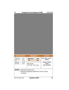 Outagamie County Regional Airport Directory Diagram