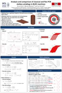 Analysis and comparison of classical and flex-PCB slotless windings in BLDC machines Bruno Dehez*, Miroslav Markovic** and Yves Perriard** * Center for Research in Mechatronics, Université catholique de Louvain, Louvain