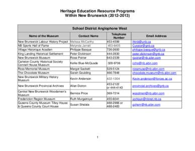 Heritage Education Resource Programs Within New Brunswick[removed]School District Anglophone West New Brunswick Labour History Project NB Sports Hall of Fame