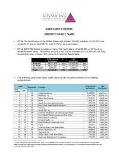 BASIC FACTS & FIGURES: NONPROFIT HEALTH PLANS1 •  Of the 154 health plans in the United States with at least 100,000 enrollees, 97 (or 63%) are