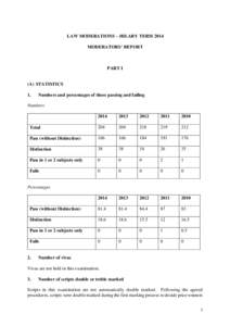 LAW MODERATIONS – HILARY TERM 2014 MODERATORS’ REPORT PART I  (A) STATISTICS