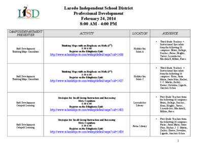 Laredo Independent School District Professional Development February 24, 2014 8:00 AM - 4:00 PM CAMPUS/DEPARTMENT PRESENTER