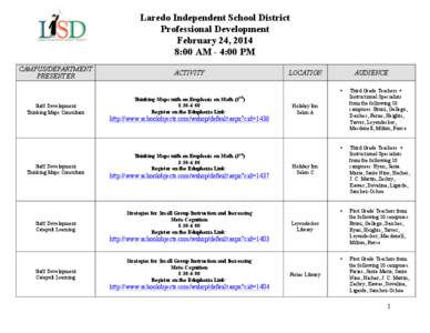 Martin High School / Cigarroa High School / Cigarroa Middle School / Laredo /  Texas / State of Texas Assessments of Academic Readiness / Laredo Independent School District / Texas / J. W. Nixon High School