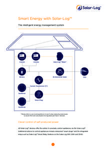 Smart Energy with Solar-Log™ The intelligent energy management system Inverter  Inverter