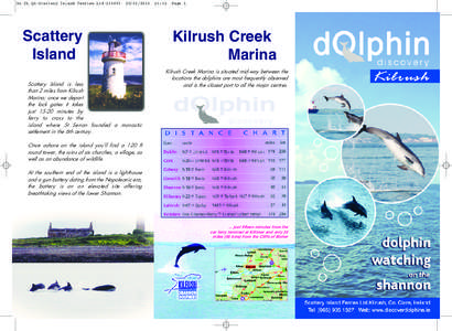 Kilrush / Inis Cathaig / Killimer / Dolphin / Whale watching / County Clare / Geography of Ireland / Kilrush Marina