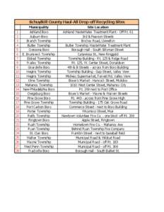 Schuylkill County Haul-All Drop-off Recycling Sites[removed]