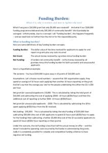 Funding Burden: What it is, why it matters and how to lighten the load What if we gave a $10,000 grant but only $9,000 was received? And what if our $100,000 funding programme delivered only $45,000 of community benefit?